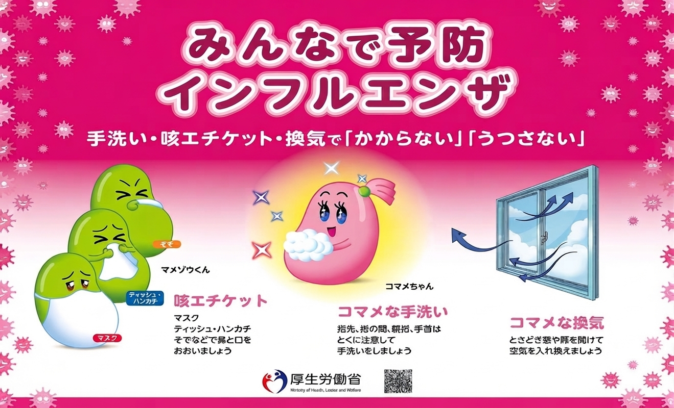 インフルエンザ予防ポスター
