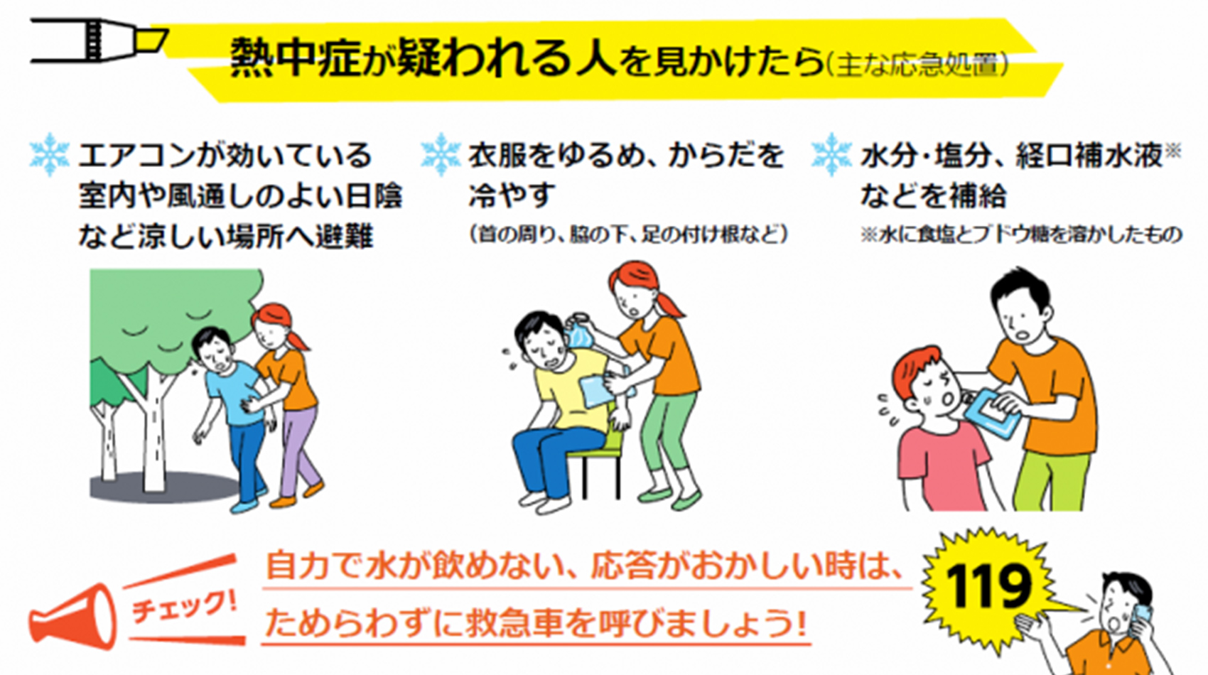 熱中症の疑われる人を見かけたら